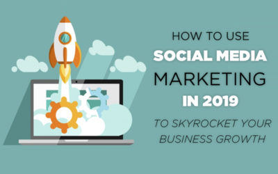 How To Use Social Media Marketing In 2019 To Skyrocket Your Business Growth