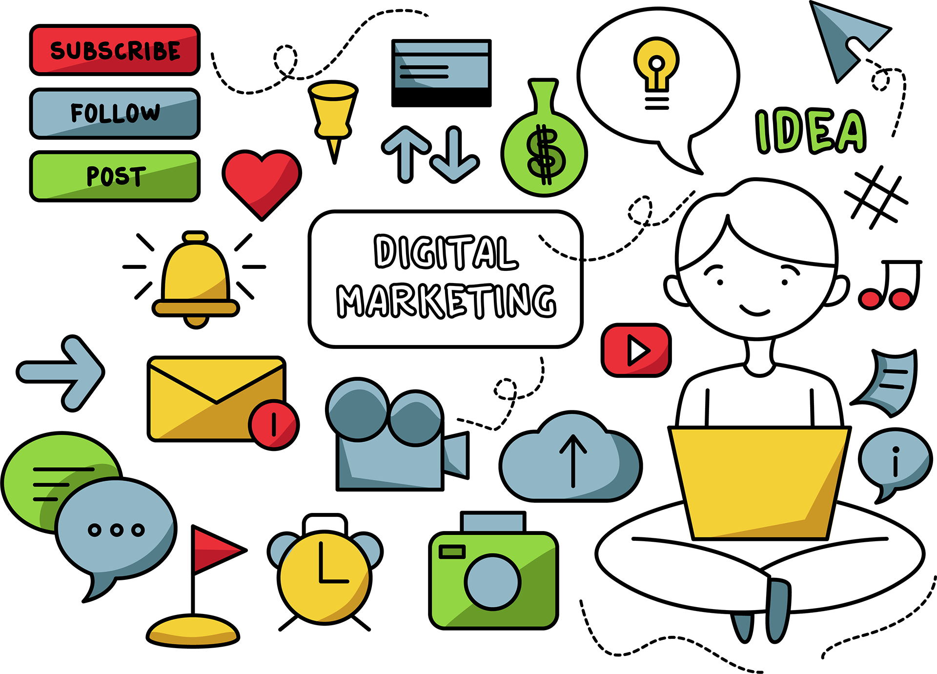 digital marketing matters 